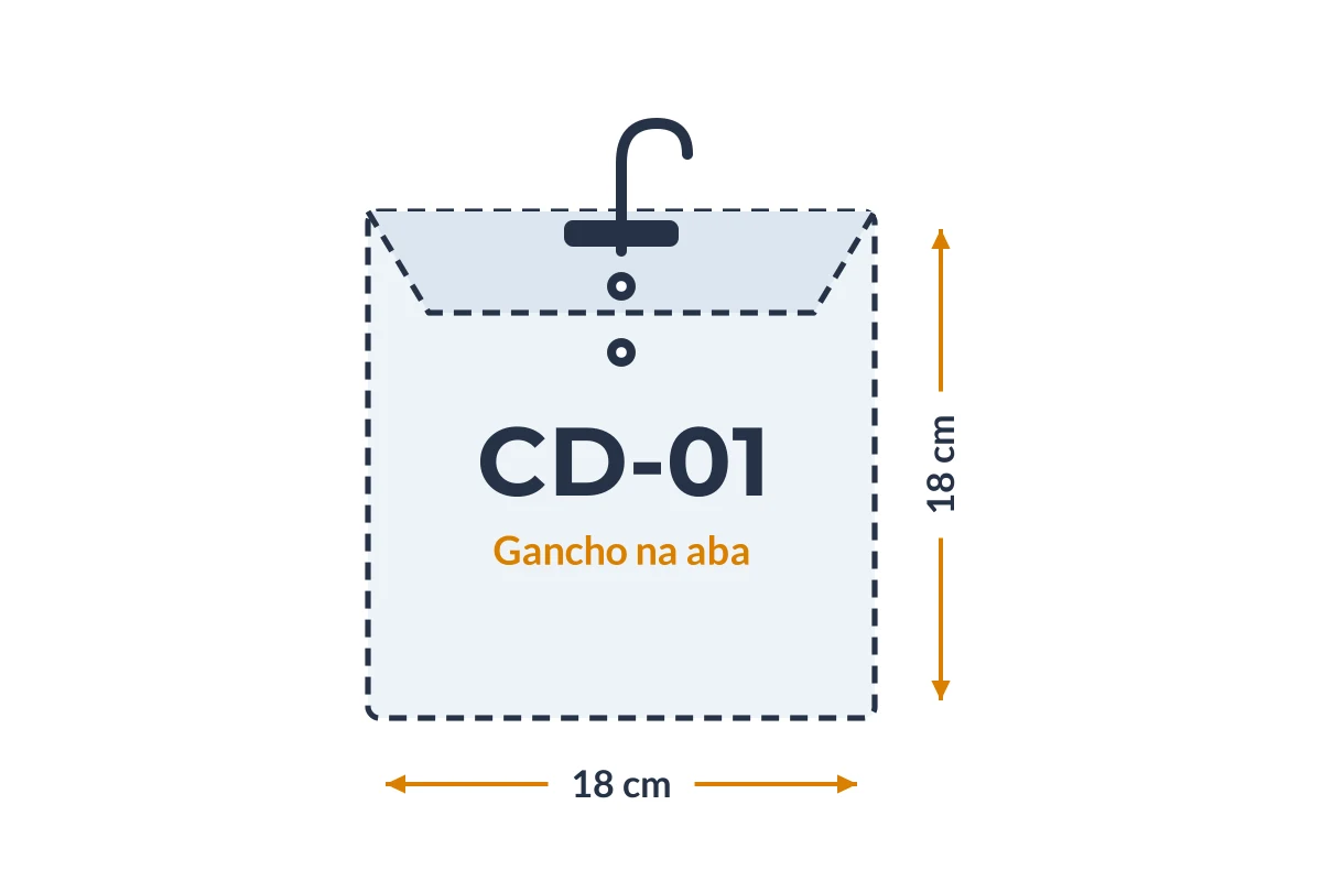 Medidas da embalagem CD-01 em PVC, 18 × 18 cm