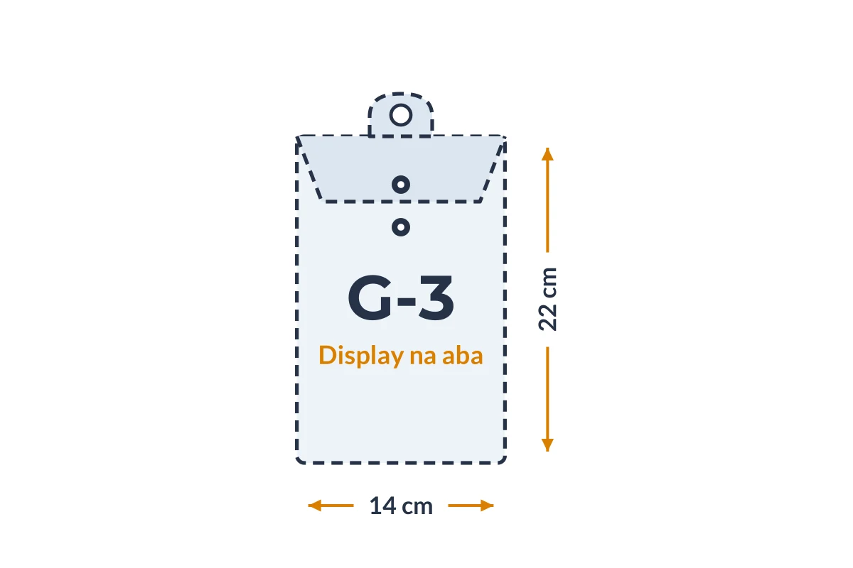 Medidas da embalagem G-3 Display na aba em PVC, 14 × 22 cm