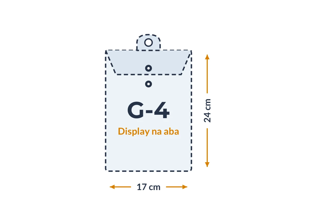 Medidas da embalagem G-4 Display na aba em PVC, 17 × 24 cm