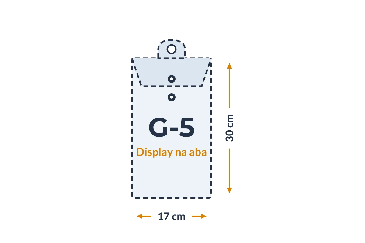 Medidas da embalagem G-5 Display na aba em PVC, 17 × 30 cm